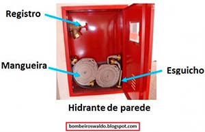 Caixa para hidrante