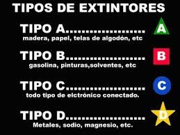 Comprar extintores