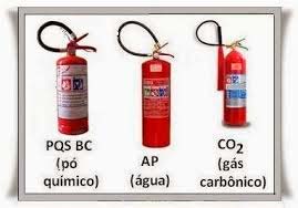 Extintores para prédios Extintor para prédios