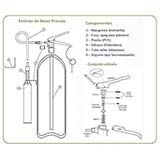 Fabrica de Extintores