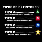 Extintor em Campinas