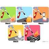 Extintores de incêndio SP