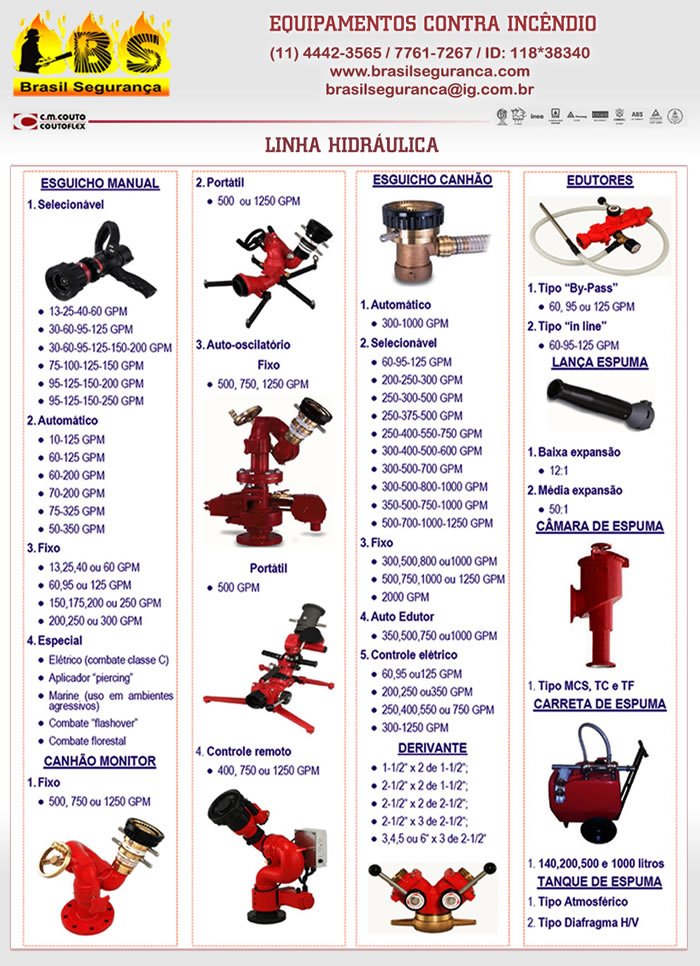 Linhas hidráulicas