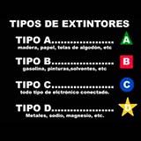 Extintor em Campinas